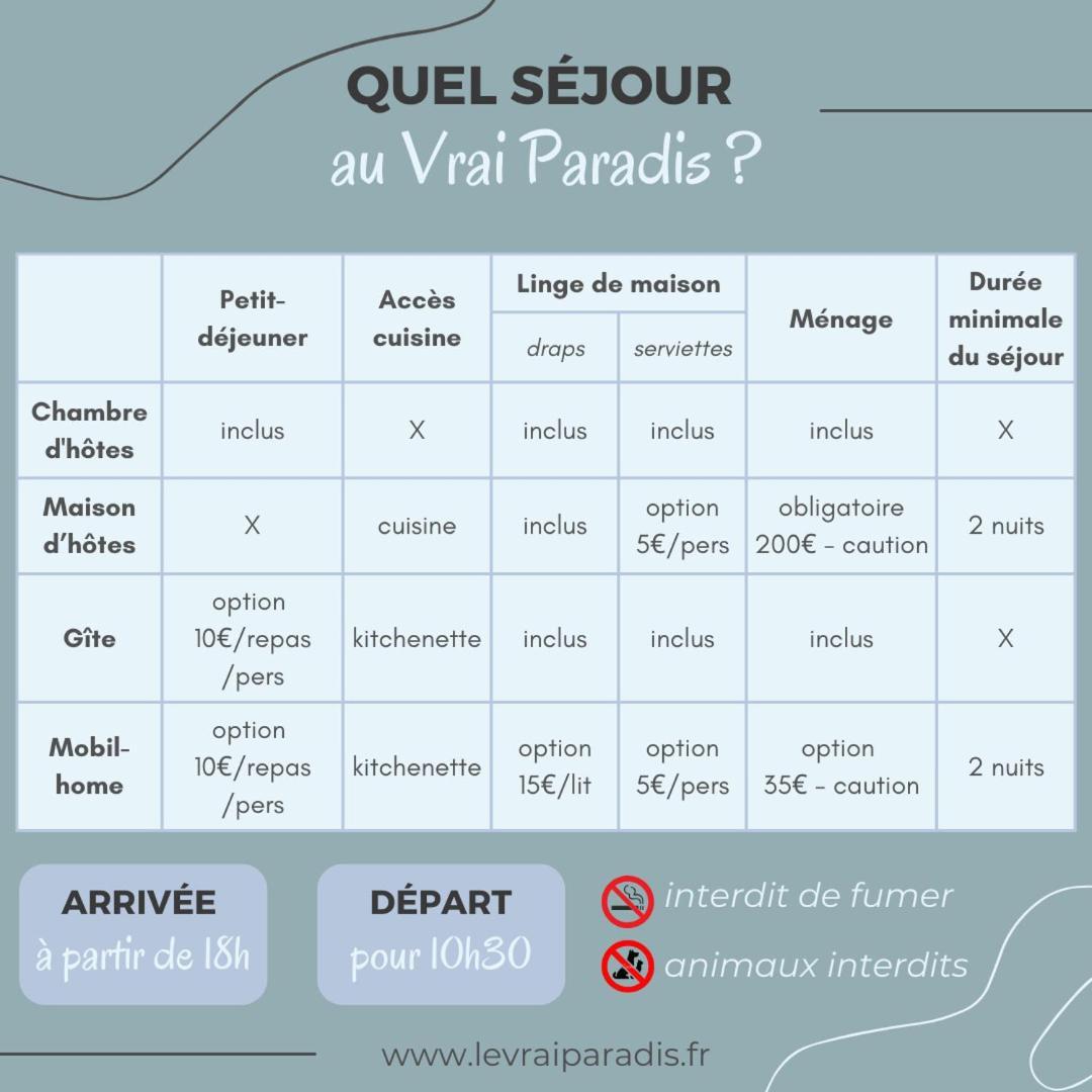 Le Vrai Paradis Estréboeuf エクステリア 写真
